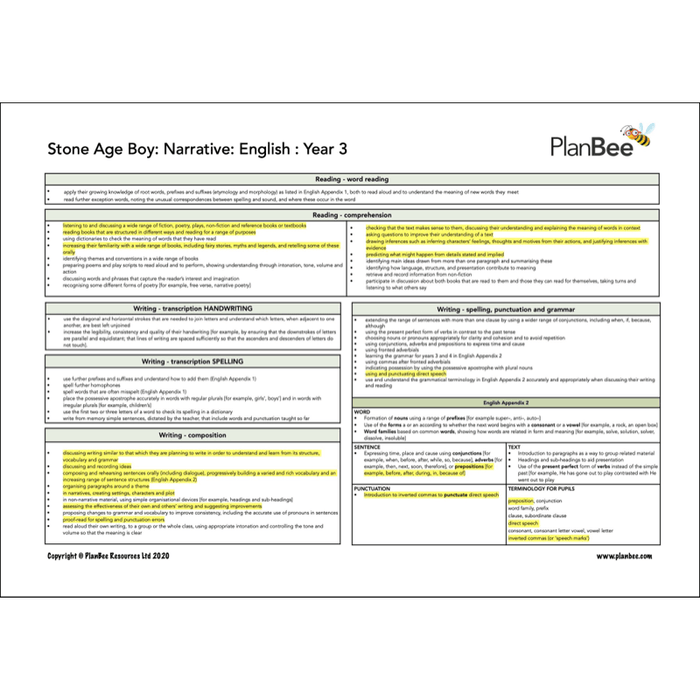 PlanBee Stone Age to Iron Age KS2 Topic Bundle