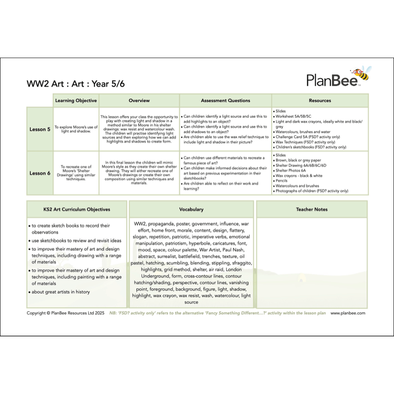 PlanBee World War 2 Topic Bundle for Upper KS2
