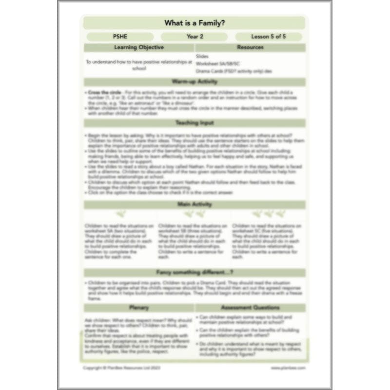 PlanBee What is a Family? KS1 PSHE lessons by PlanBee