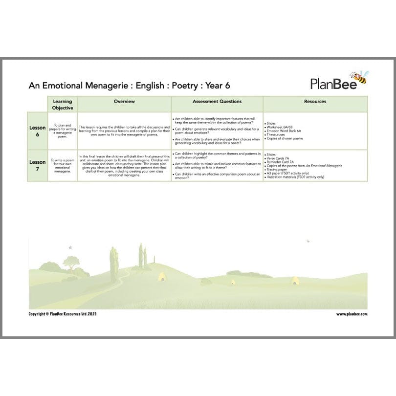 PlanBee Feelings and Emotions KS2 Topic | PlanBee