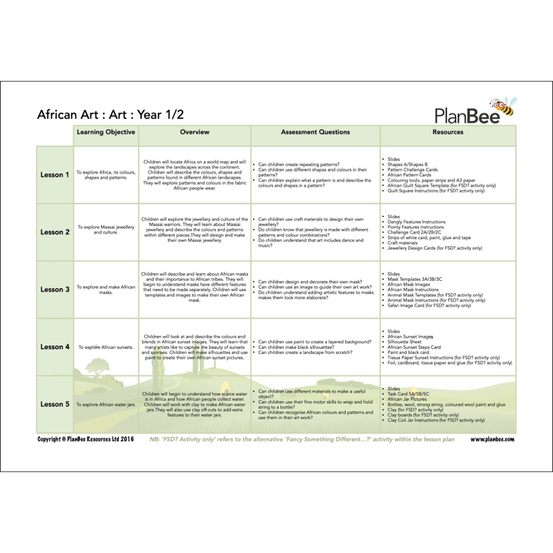 PlanBee Awesome Africa KS1 Topic Bundle