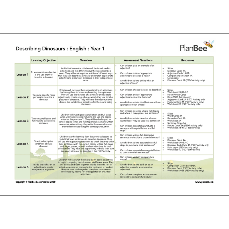 PlanBee Dinosaurs KS1 Cross-Curricular Topic Bundle