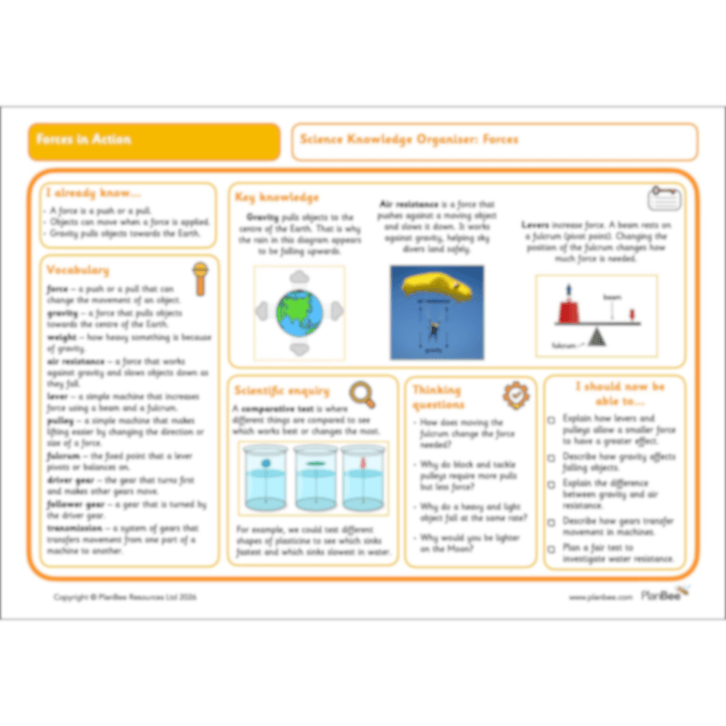 PlanBee Forces in Action: Science Forces Year 5 PlanBee lesson pack