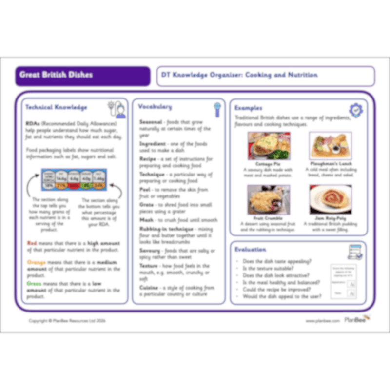 PlanBee Great British Dishes KS2 Cooking DT lessons by PlanBee