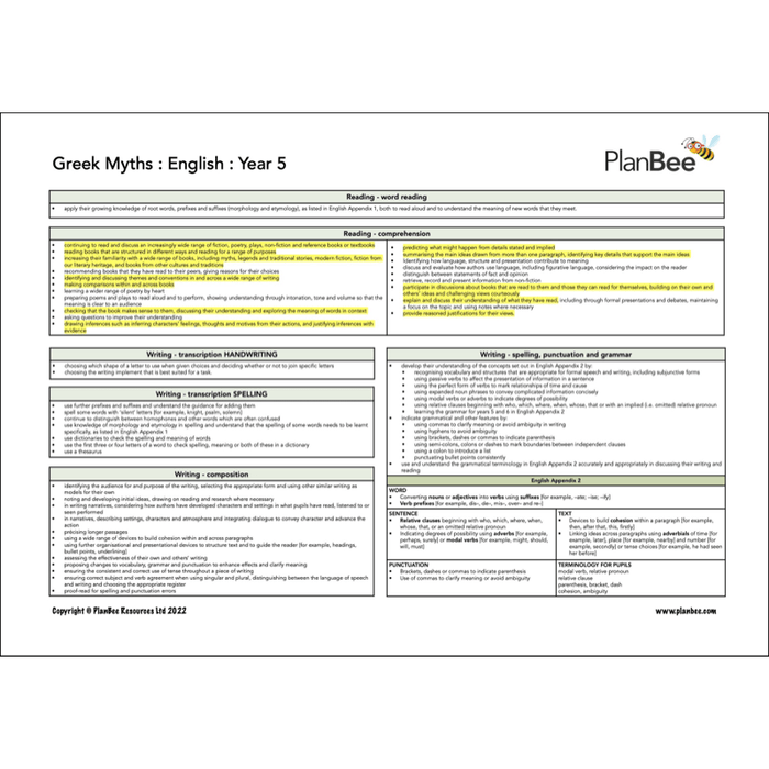 PlanBee Ancient Greece Topic Bundle KS2