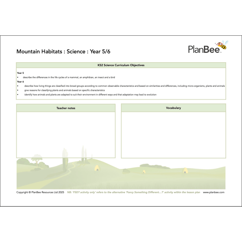 PlanBee Mountains Topic Bundle for KS2