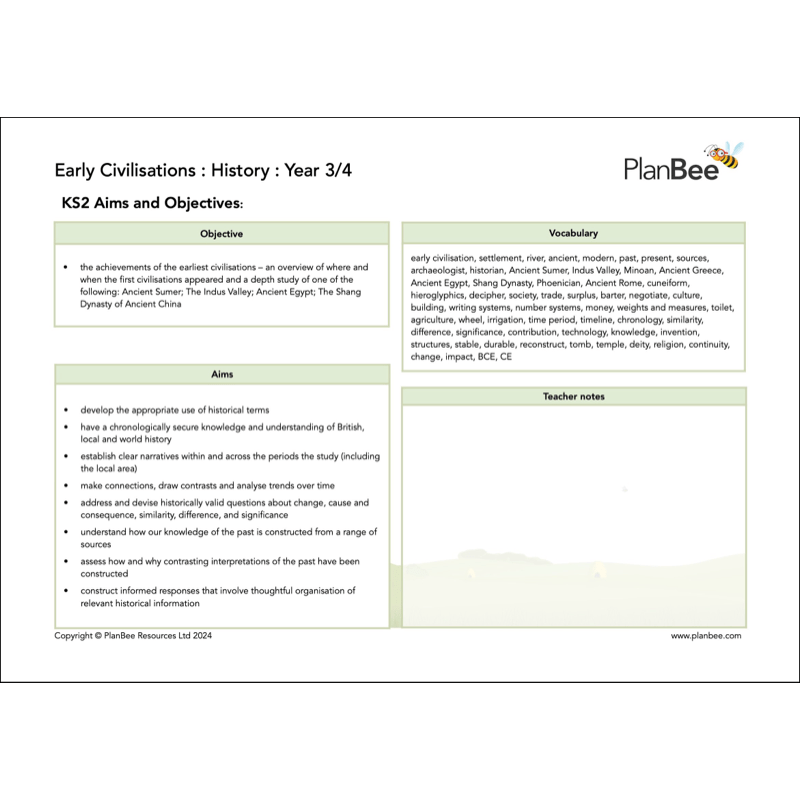 PlanBee Living in our World KS2 Topic Bundle