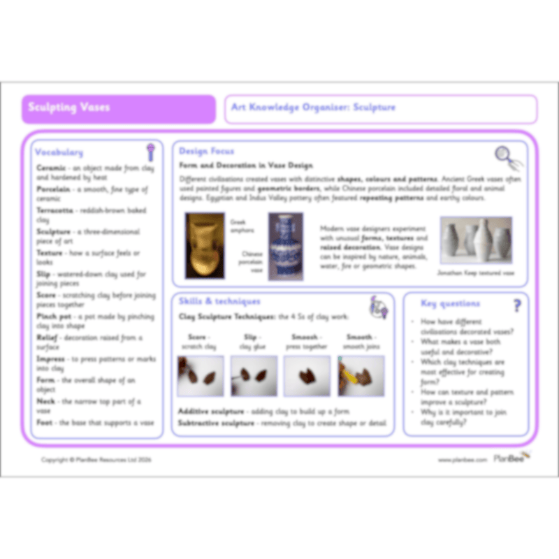 PlanBee Sculpting Vases - Sculpture Art Lessons for KS2 by PlanBee