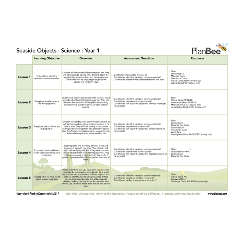 PlanBee Sun Sea and Sand Topic KS1 Lesson Packs