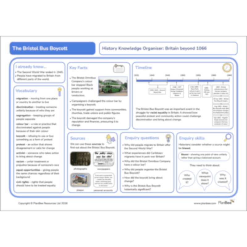 PlanBee Bristol Bus Boycott KS2 History Lessons by PlanBee