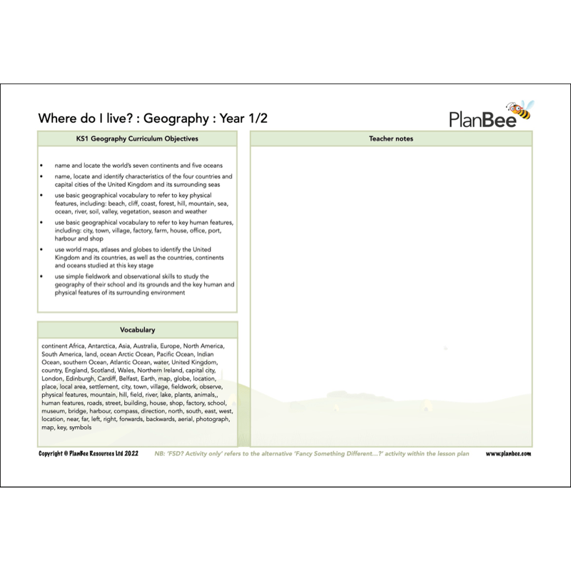 PlanBee This is Me Topic Bundle KS1 Lessons & Resources by PlanBee