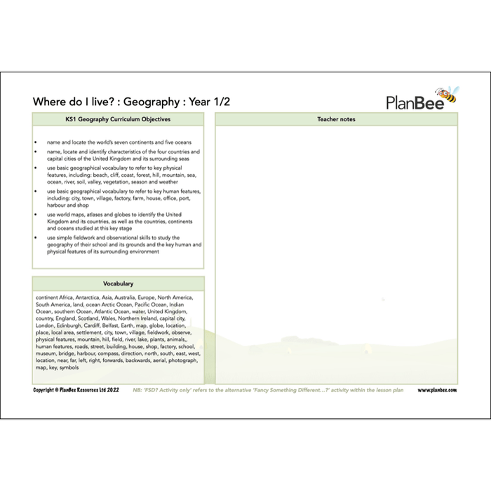 PlanBee This is Me Topic Bundle KS1 Lessons & Resources by PlanBee