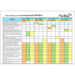 PlanBee Primary History Curriculum Pack (Option 2) | Long Term Planning