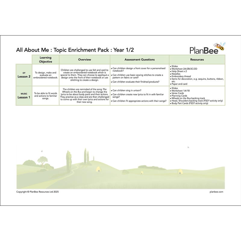 PlanBee All About Me KS1 Topic Bundle