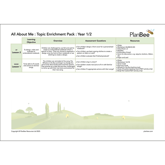 PlanBee All About Me KS1 Topic Bundle