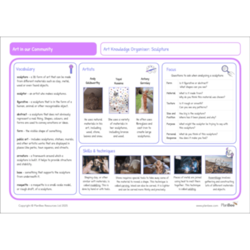 PlanBee Art in our Community | Sculpture KS2 | PlanBee
