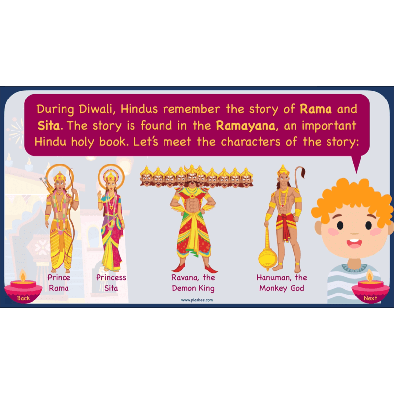 PlanBee Diwali KS2 RE Lessons
