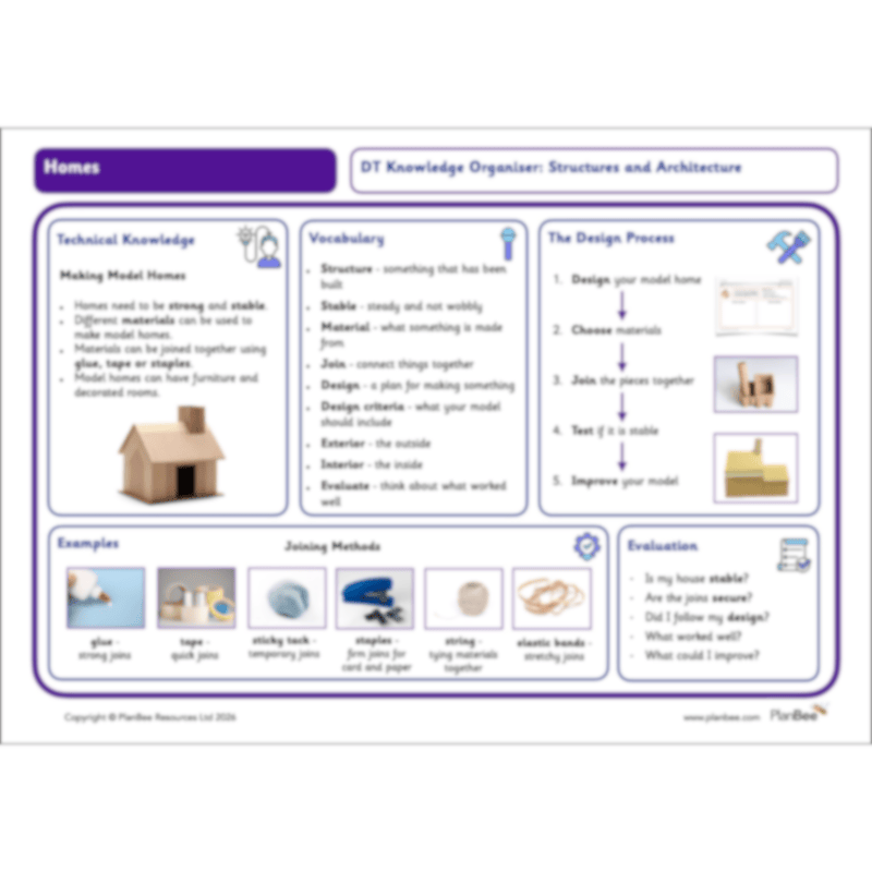 PlanBee Houses and Homes KS1 DT Lesson Pack by PlanBee