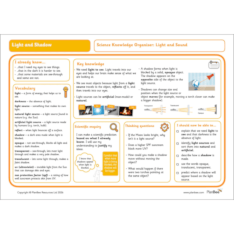 PlanBee Light Year 3 Science Planning Pack by PlanBee