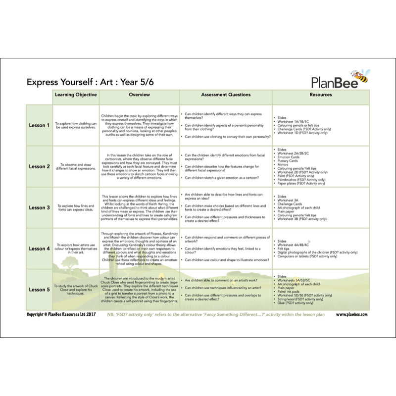 PlanBee All About Me KS2 | Myself Topic for Year 5 Year 6