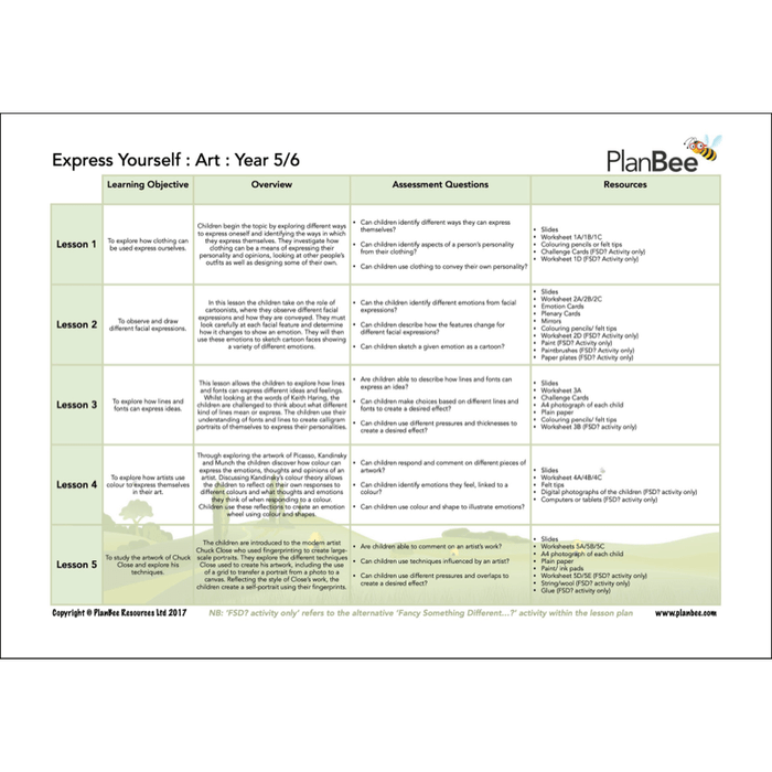 PlanBee All About Me KS2 | Myself Topic for Year 5 Year 6