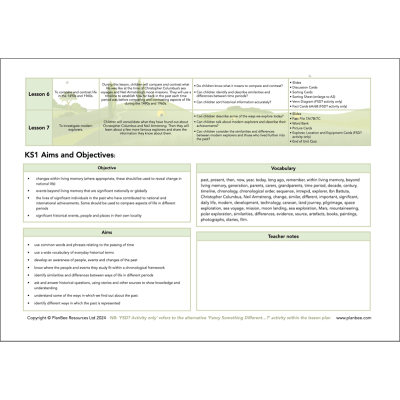 PlanBee Our Amazing World Topic - KS1 Primary Resources by PlanBee