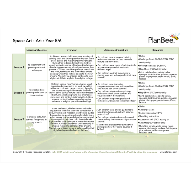 PlanBee Space KS2 Topic Bundle | PlanBee