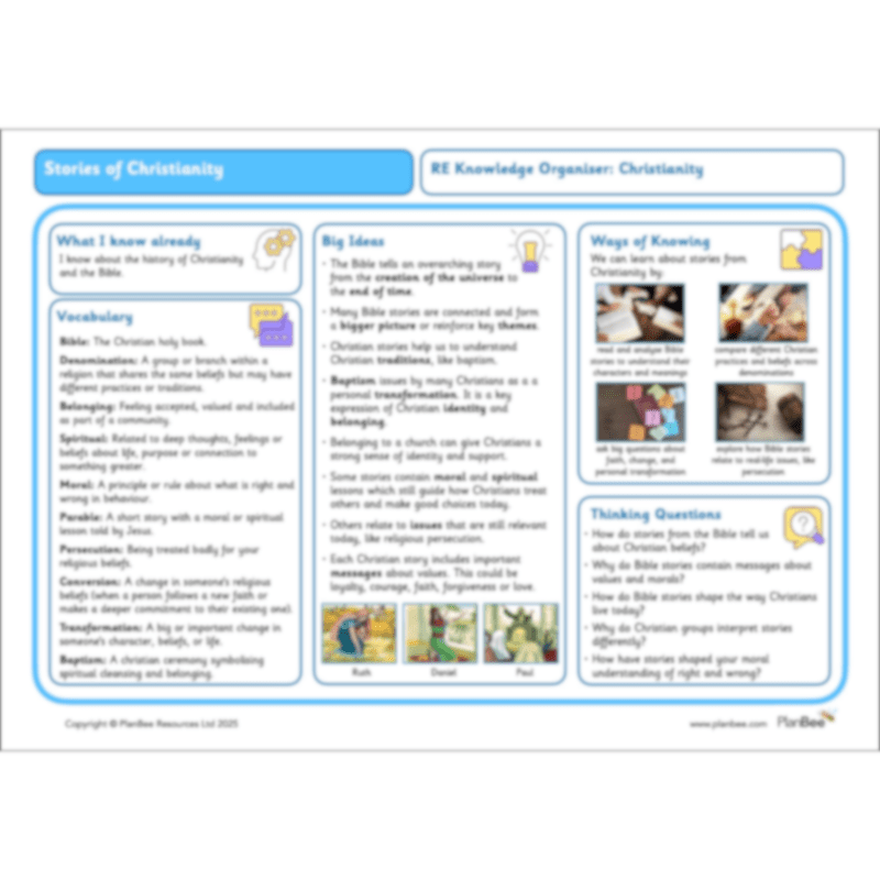 PlanBee Stories of Christianity - Bible Stories for KS2 by PlanBee