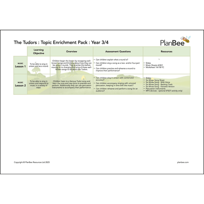 PlanBee KS2 Tudors Topic | Cross-Curricular Tudors Lessons