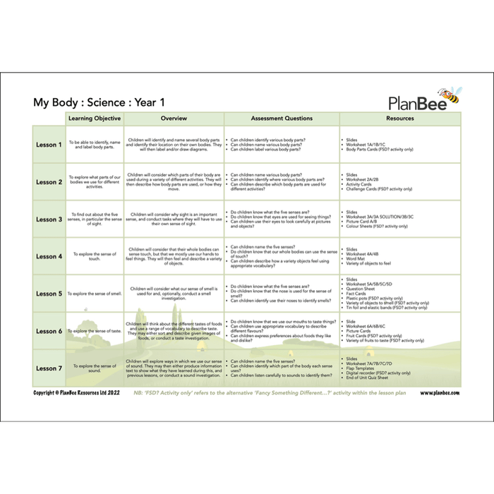 PlanBee Year 1 Science Bundle