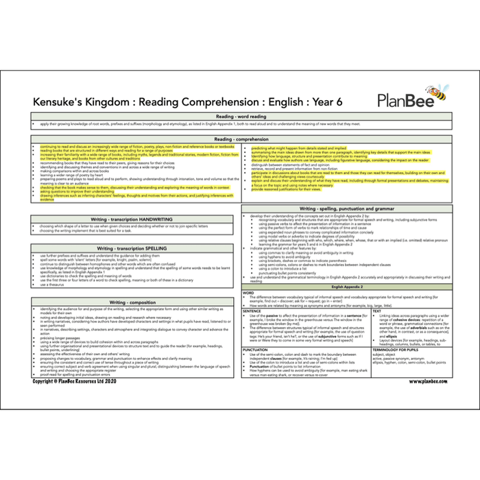 PlanBee Japan KS2 Topic Bundle