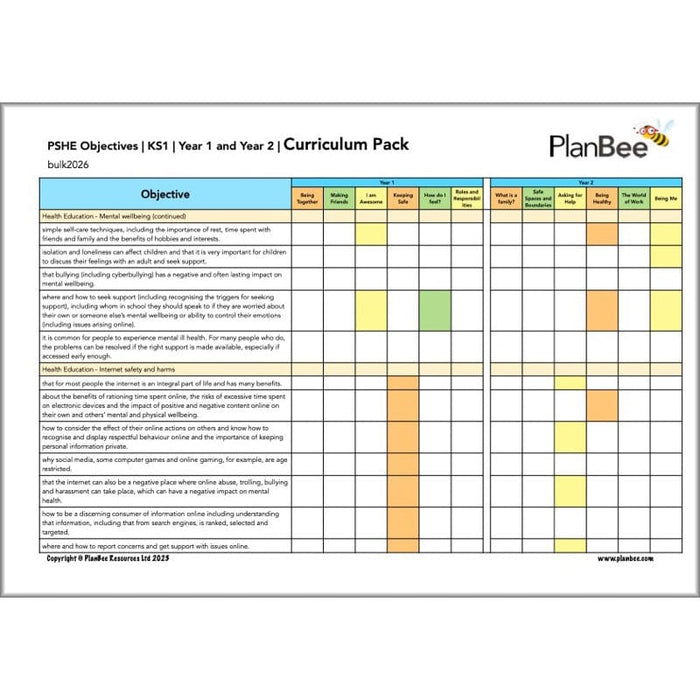 PlanBee Primary KS1 PSHE Long Term Planning by PlanBee