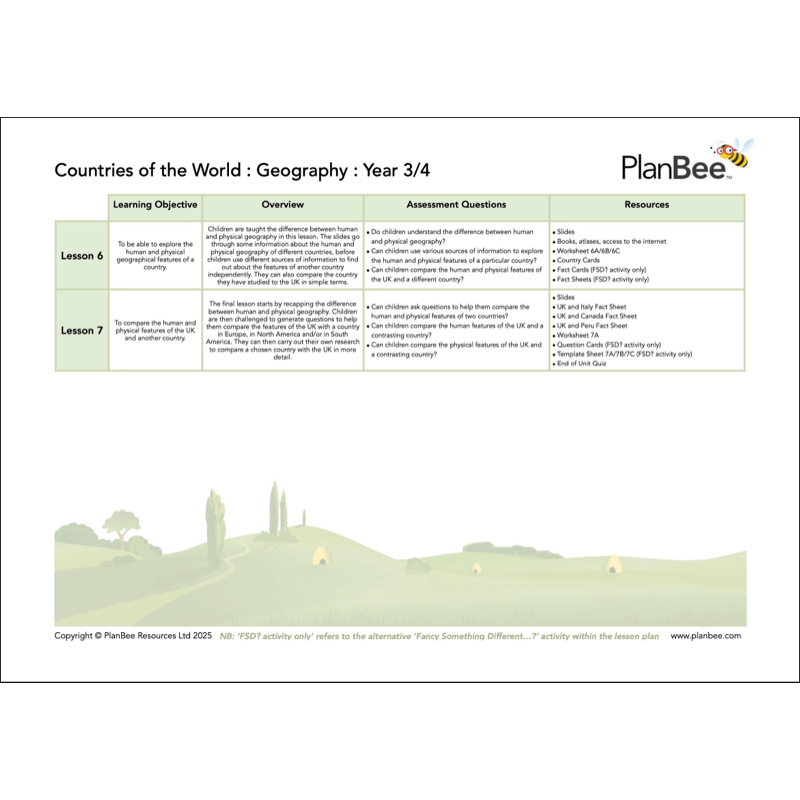 PlanBee Living in our World KS2 Topic Bundle