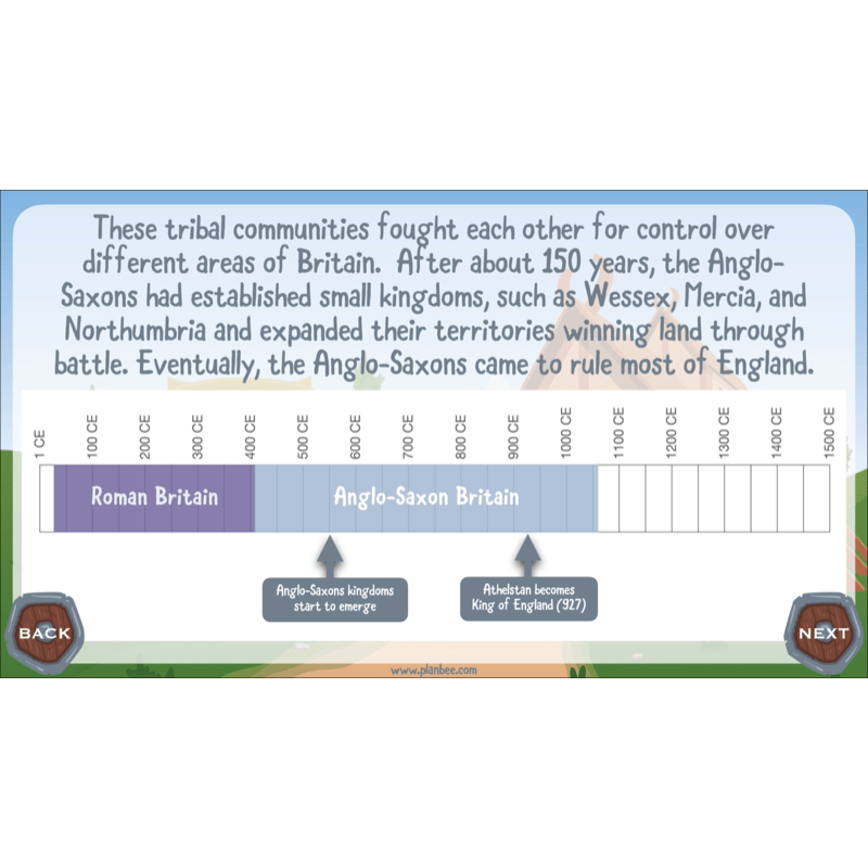 PlanBee Vikings and Anglo Saxons KS2 Planning Pack by PlanBee