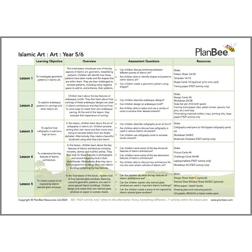 PlanBee Early Islamic Civilisation KS2 Cross-Curricular Topic 