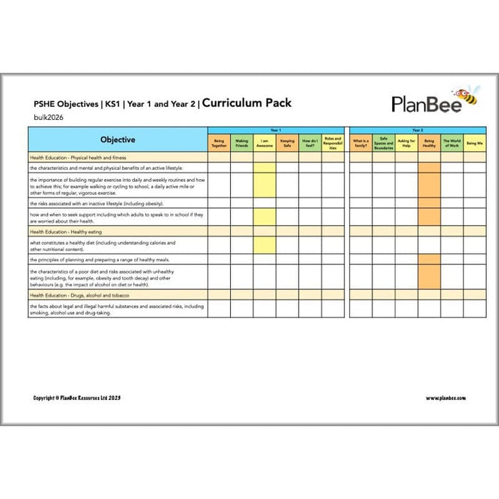 PlanBee Primary KS1 PSHE Long Term Planning by PlanBee