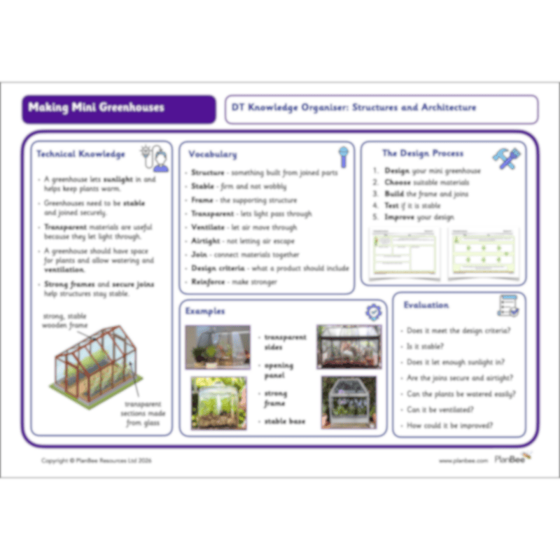PlanBee Making Mini Greenhouses: complete DT scheme of work for KS2
