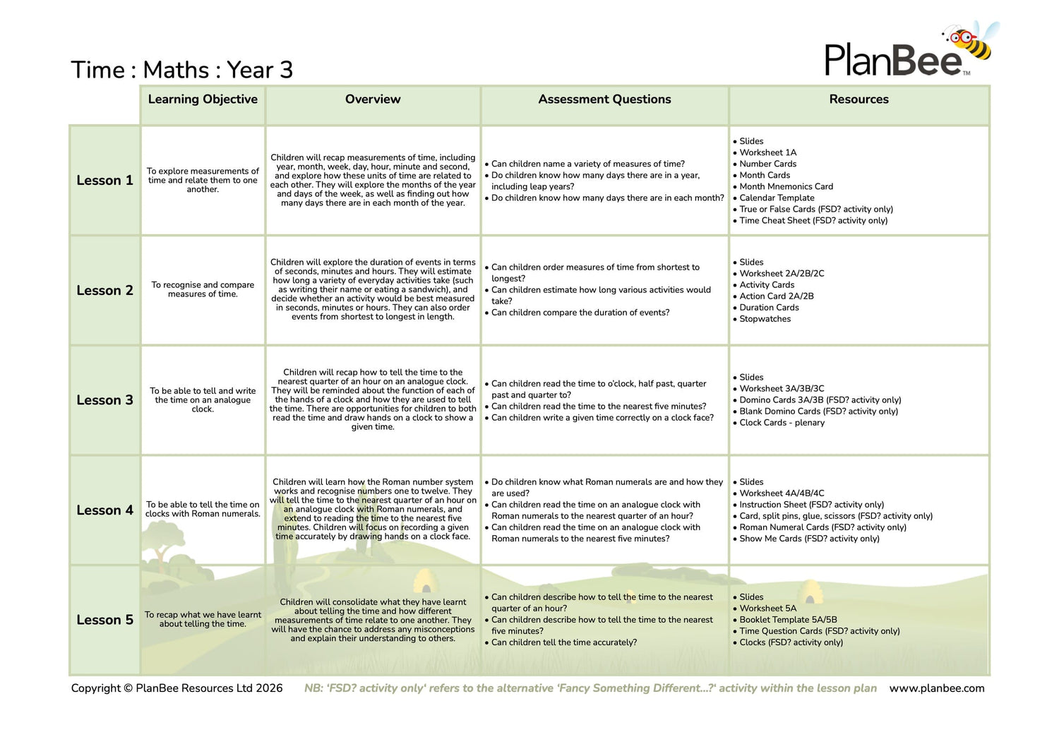 PlanBee