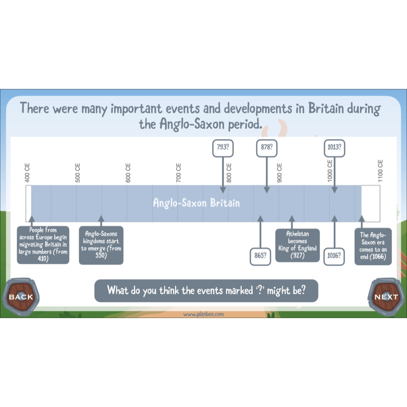 PlanBee Vikings and Anglo Saxons KS2 Planning Pack by PlanBee