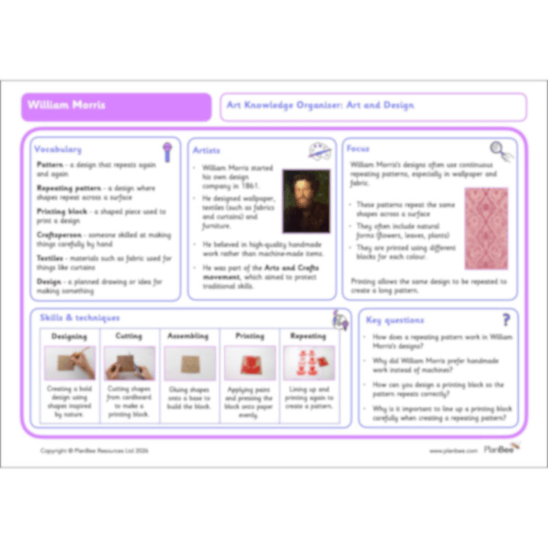 PlanBee William Morris KS2 Art Lesson Plan Packs for Year 3 & Year 4