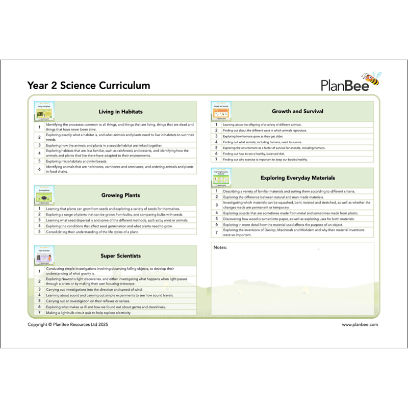 PlanBee Year 2 Science Bundle