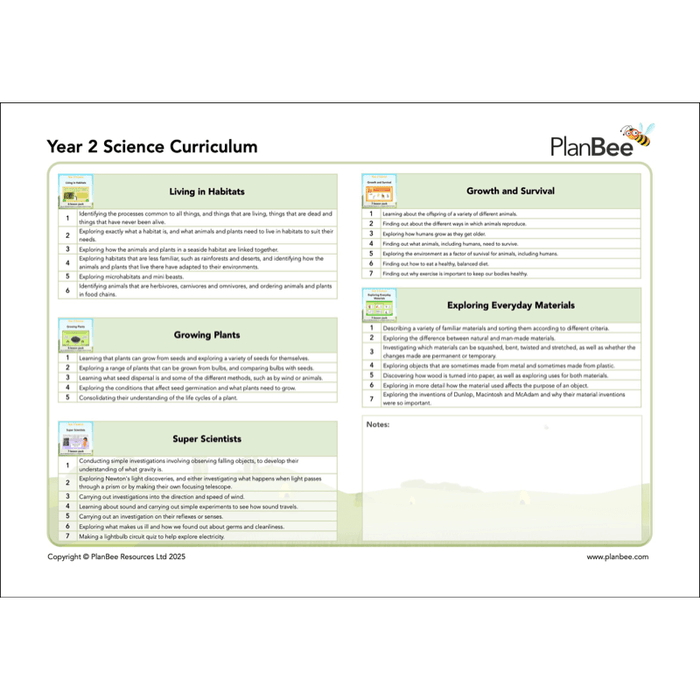 Science Year 2 Overview Year 2 Science Bundle — PlanBee