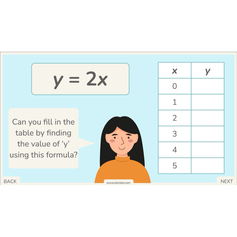 PlanBee Algebra: simple algebra lesson planning for Year 6
