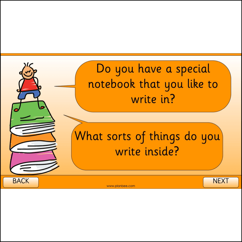 All About Me Topic Enrichment Pack