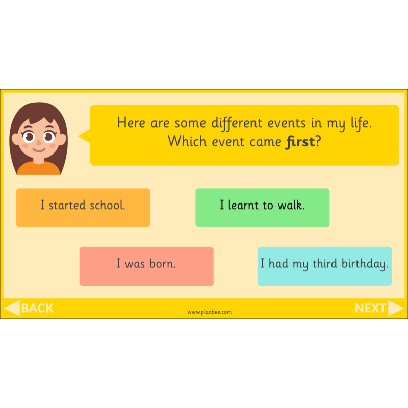 PlanBee All About Me KS1 History Lesson Planning Pack