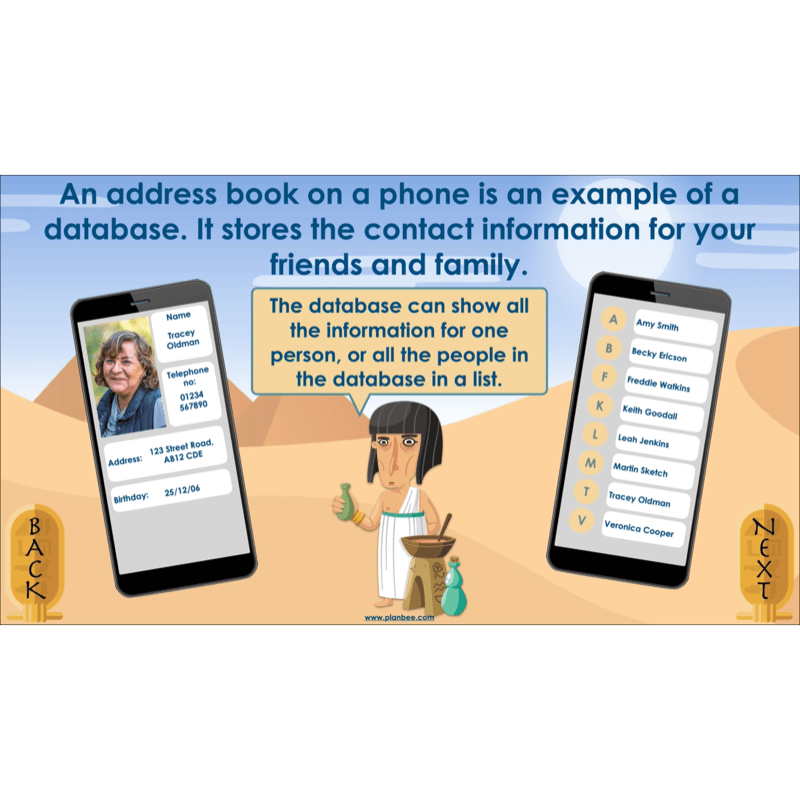 Ancient Egyptians Topic Enrichment Pack