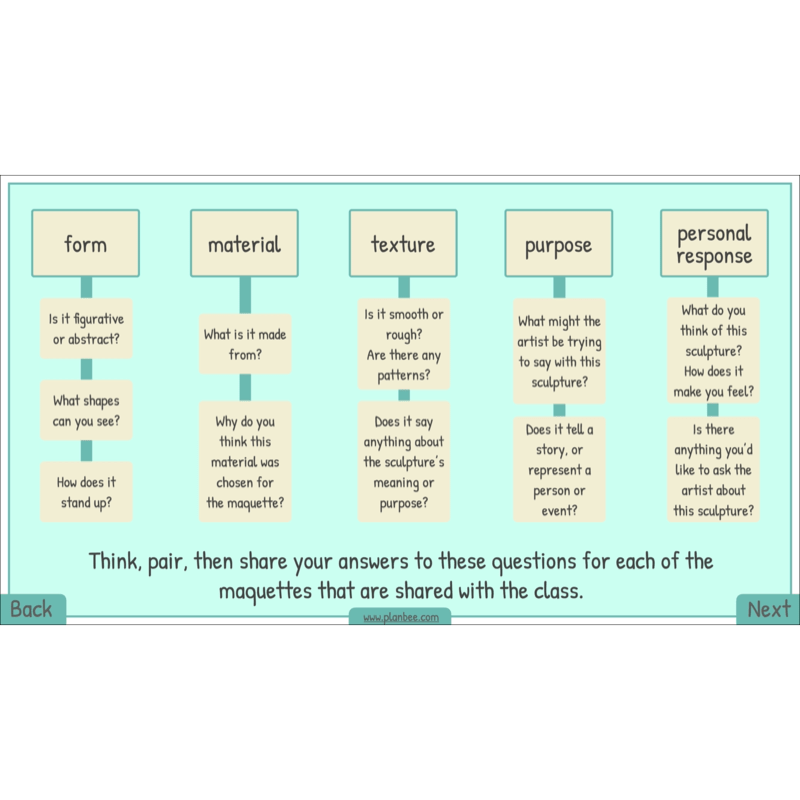 PlanBee Art in our Community | Sculpture KS2 | PlanBee