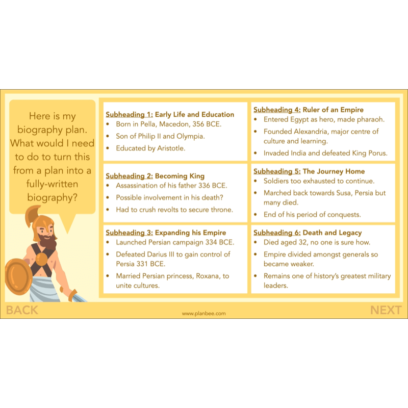 Biographies: Alexander the Great