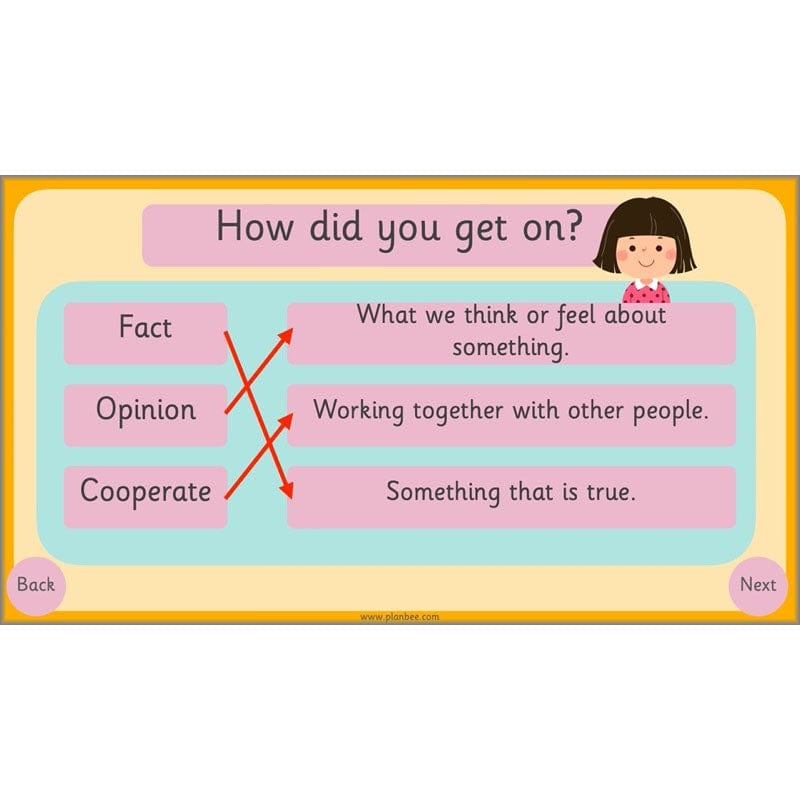 PlanBee Being Together PSHE KS1 lessons by Planbee