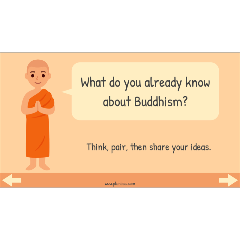 PlanBee Buddhist Worship and Beliefs - Buddhism KS2 RE by PlanBee